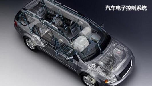 汽車電子控制系統的控制方式以及汽車ECU的基本特點有哪些？