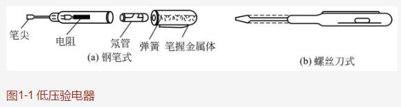 低壓驗電器和鉗形電流表的使用及注意事項有哪些