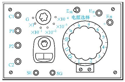 常用電工儀器儀表（二）